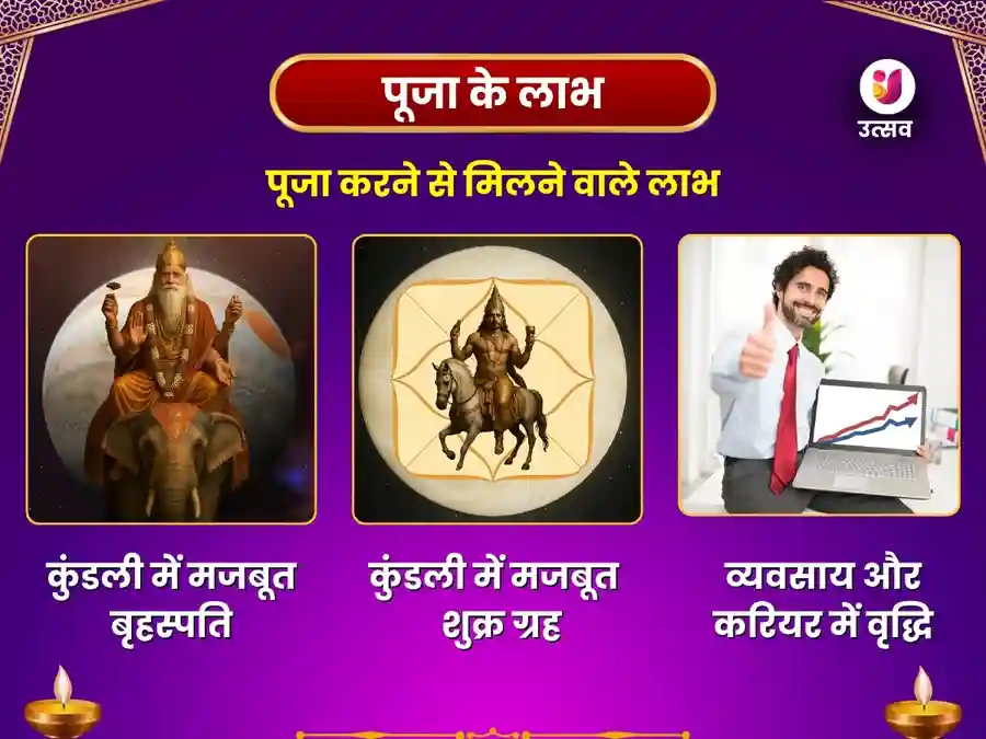 लक्ष्मी नारायण मंदिर झाँसी राज योग प्राप्ति महा पूजा image