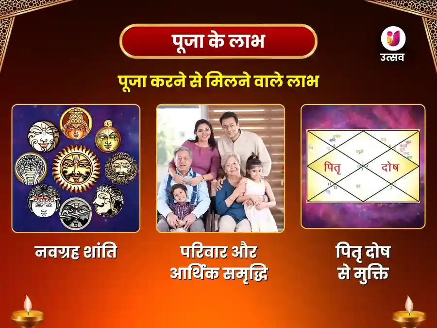 हरिद्वार गंगा घाट साप्ताहिक गौ सेवा एवं ब्राह्मण भोजन image