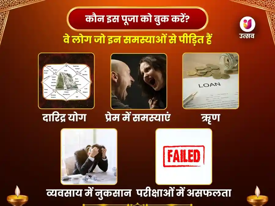 चिंतामणि गणेश मंदिर काशी केतु शांति साप्ताहिक दान सेवा image
