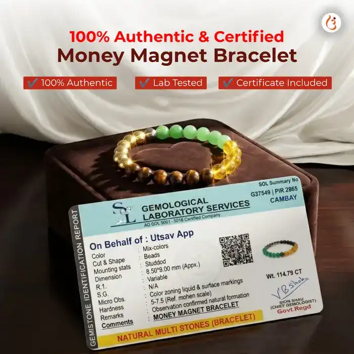 Energized Money Magnet Bracelet — Pyrite, Citrine, Tiger Eye & Green Aventurine  - image 4