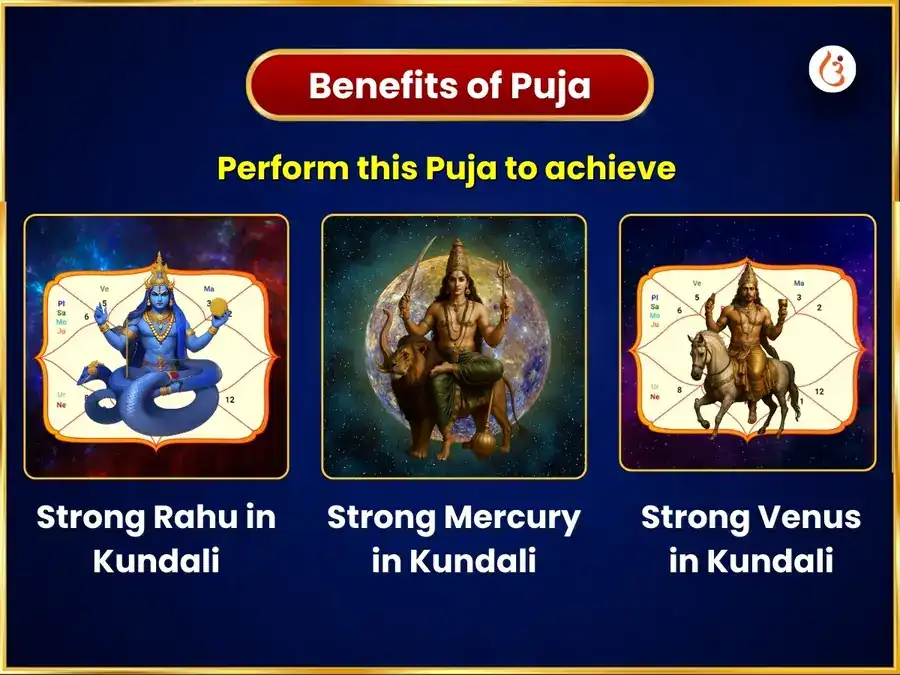 Kumbh Rashi Gochar Rahu Budh Shukra Trigrahi Shanti Maha Anusthan puja gallery 1